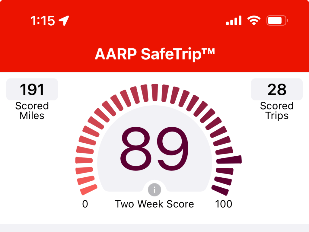 The Hawthorne Effect, Driving, Parkinson’s, and&nbsp;Me